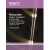 Trinity - Recorder Scales Initial-Grade8 from 2017