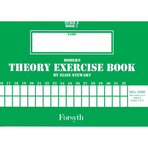 Modern Theory Exercises...