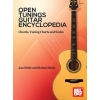 Mohr & Klein - Open Tunings