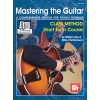 Mastering the Guitar: Class Method