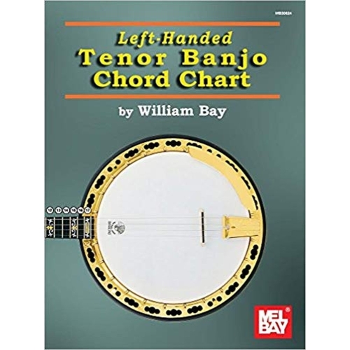 Left-Handed Tenor Banjo...