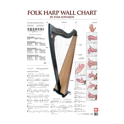 Laurie Edwards: Folk Harp Wall Chart