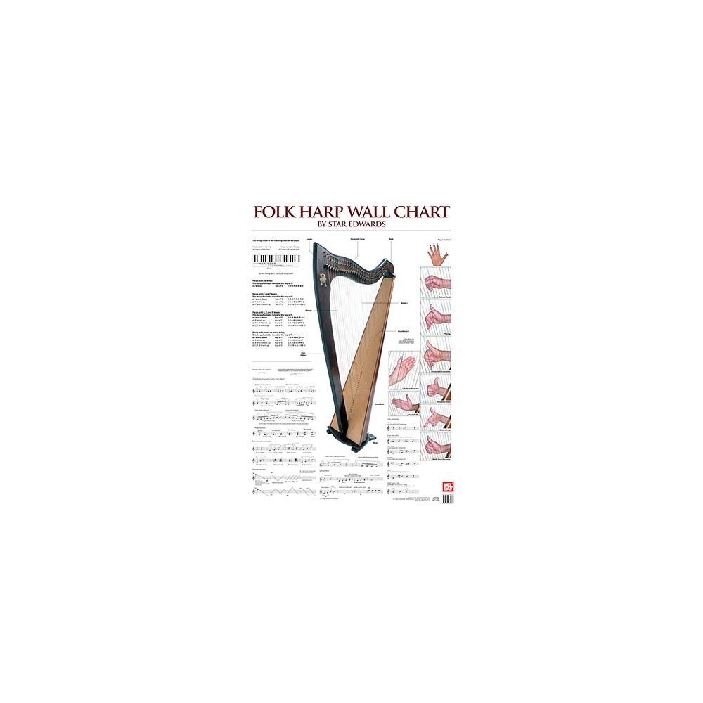 Laurie Edwards: Folk Harp Wall Chart