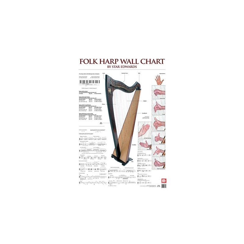 Laurie Edwards: Folk Harp Wall Chart