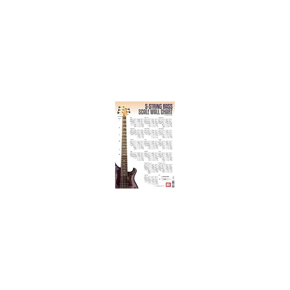 5-String Bass Scale Wall Chart
