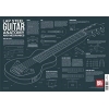 Georgescu, Charlie Lee - Lap Steel Guitar Anatomy And Mechanics Wall Chart