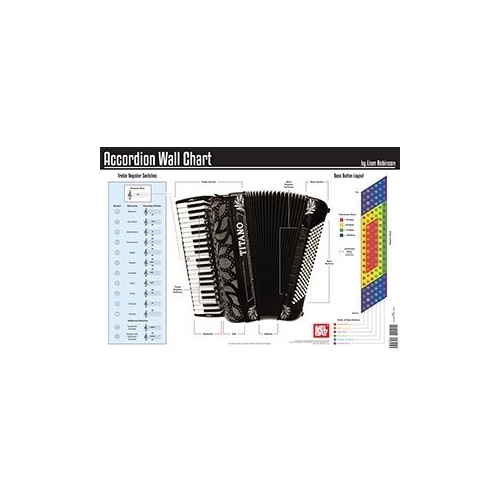 Accordion Wall Chart