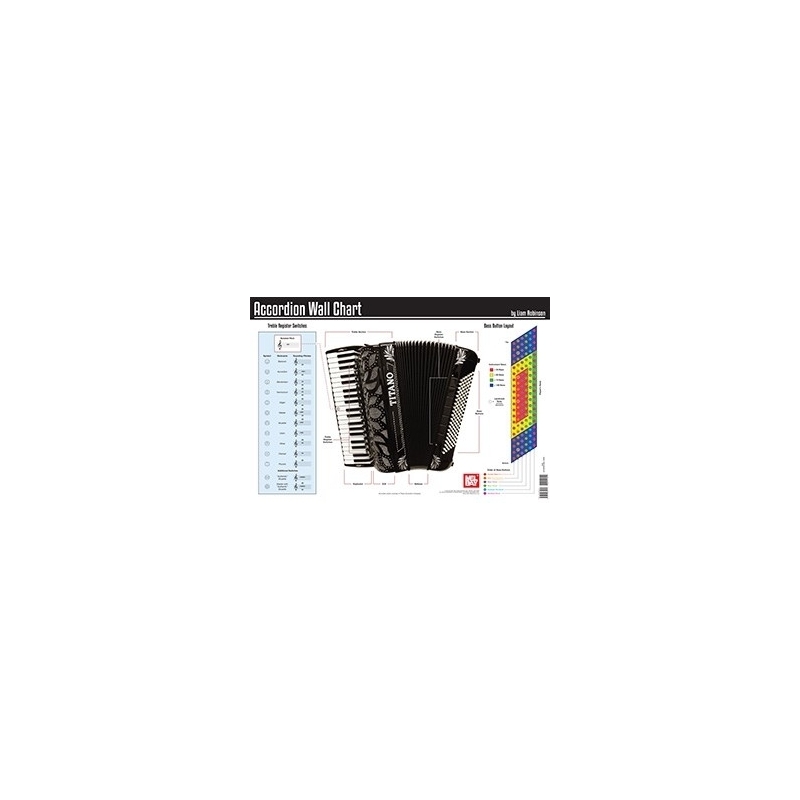 Accordion Wall Chart