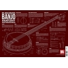 Lee-Georgescu, Charlie - Bluegrass Banjo Anatomy And Mechanics Wall Chart