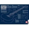 Lee-Georgescu, Charlie - Acoustic Guitar Anatomy And Mechanics Wall Chart