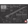 Georgescu, Charlie Lee - Electric Guitar Anatomy And Mechanics Wall Chart