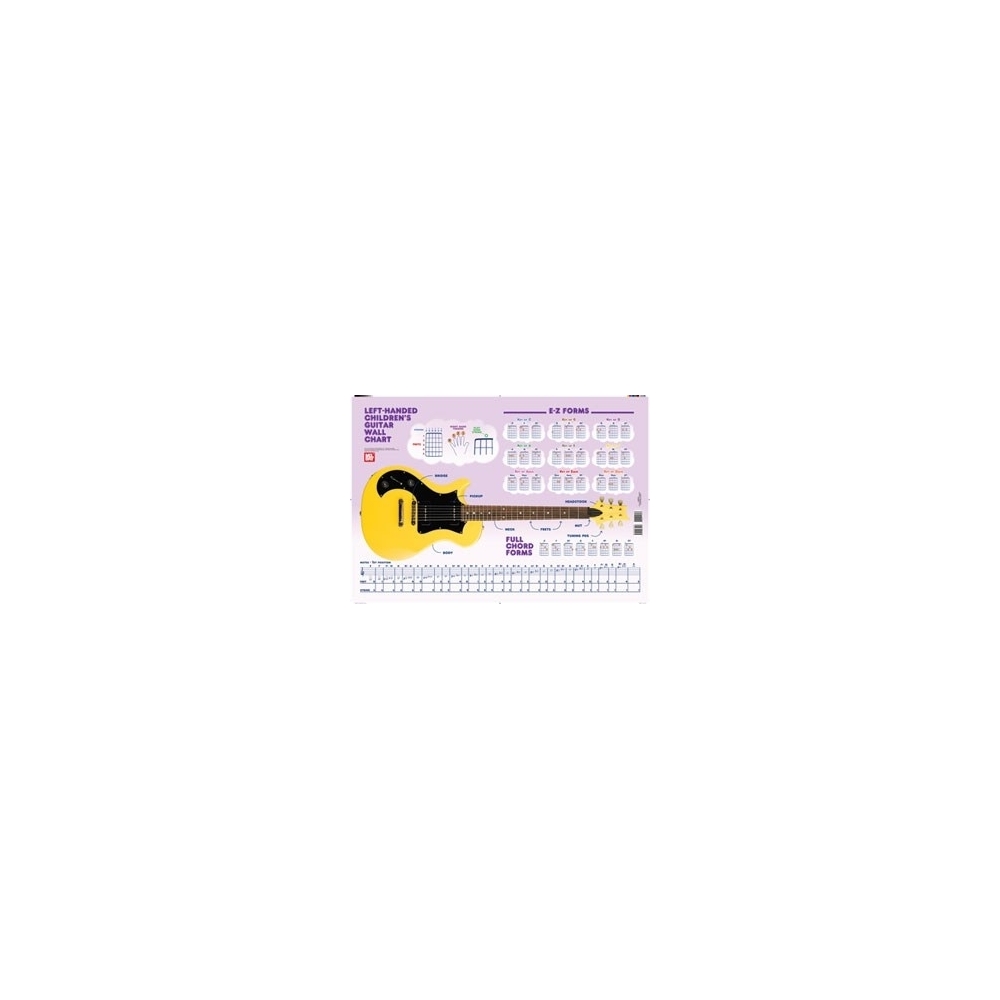 Left-Handed Children's Guitar Wall Chart