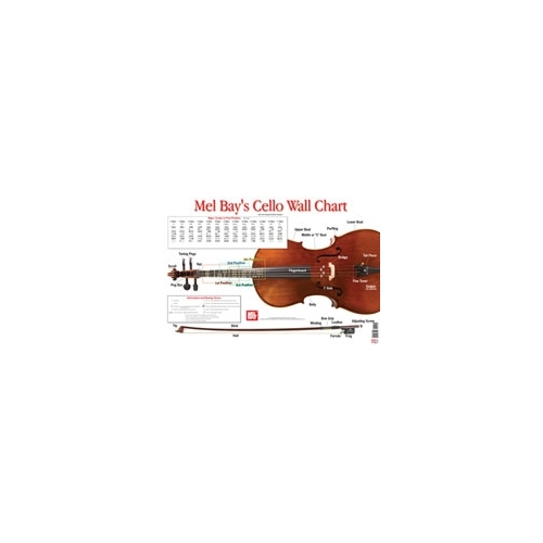 Norgaard, Martin - Cello...