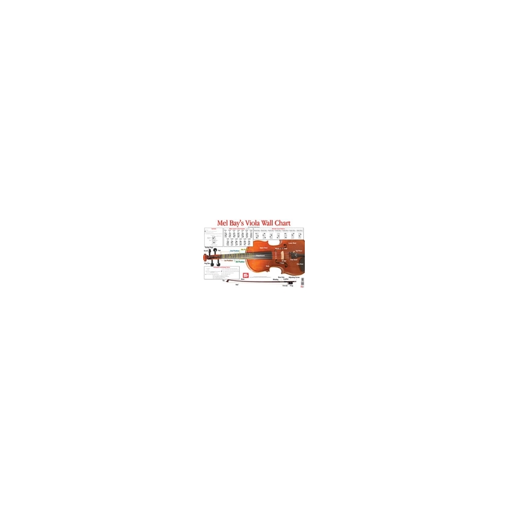 Norgaard, Martin - Viola Wall Chart