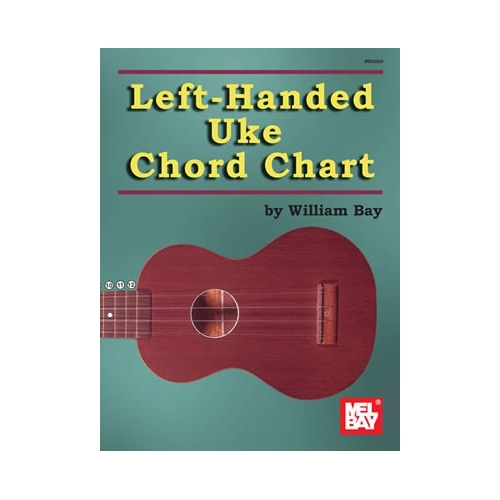 Bay & Riley - Left-Handed Uke Chord Chart