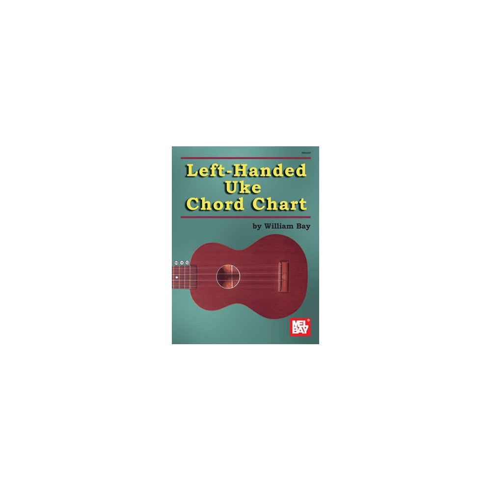Bay & Riley - Left-Handed Uke Chord Chart