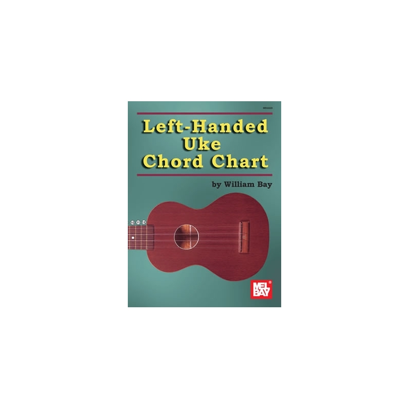Bay & Riley - Left-Handed Uke Chord Chart