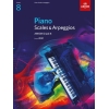 Piano Scales & Arpeggios, ABRSM Grade 8