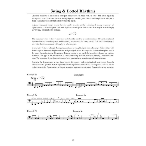 Tarro, Michael - Teach Yourself to Play Blues & Boogie Piano