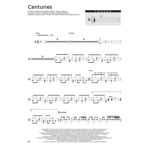 Drum Chart Hits