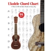 Ukulele Chord Chart