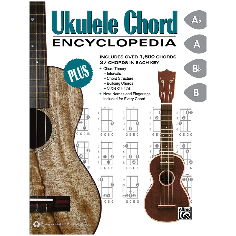 Ukulele Chord Encyclopedia