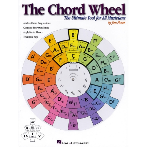 The Chord Wheel