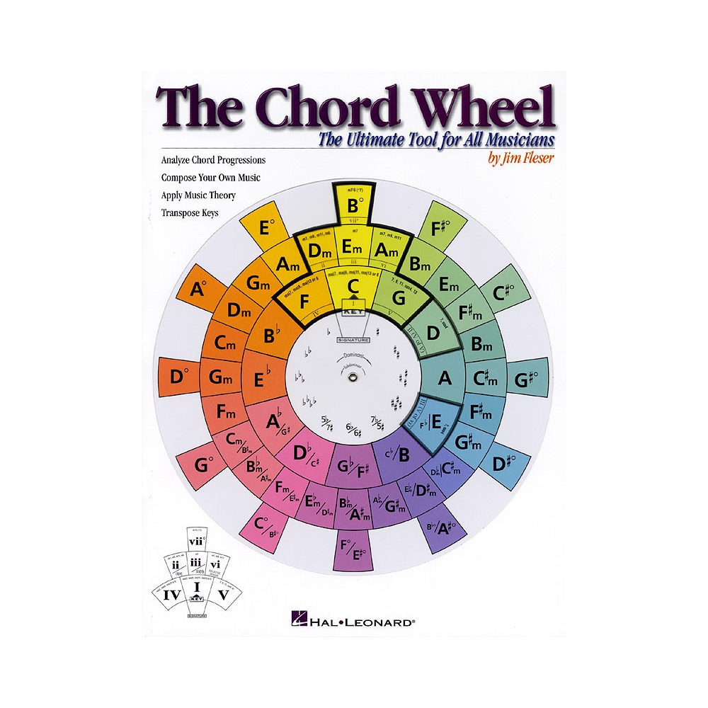 The Chord Wheel