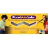 Piano Notefinder: Visual Keyboard Guide