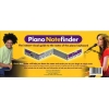 Piano Note Finder (Visual Keyboard)