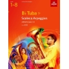 Scales and Arpeggios for B flat Tuba (bass clef), ABRSM Grades 1-8, from 2023