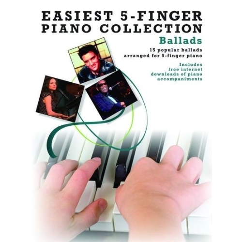 Easiest 5-Finger Piano...