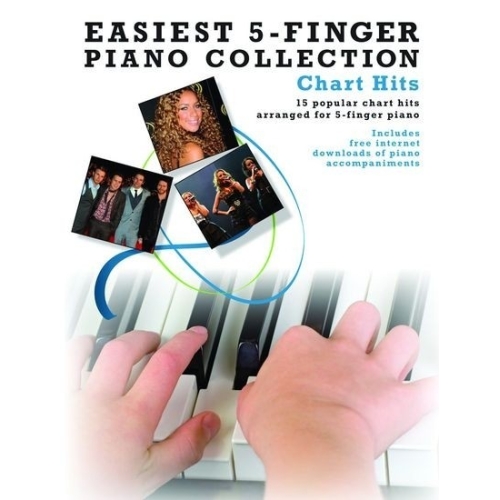 Easiest 5-Finger Piano...