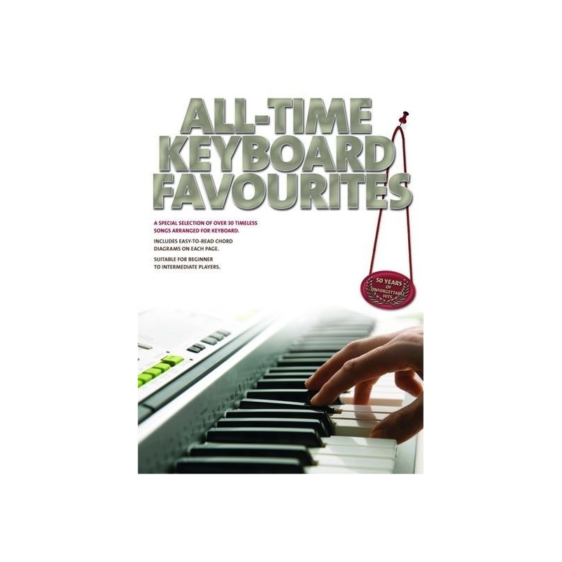 All-Time Keyboard Favourites