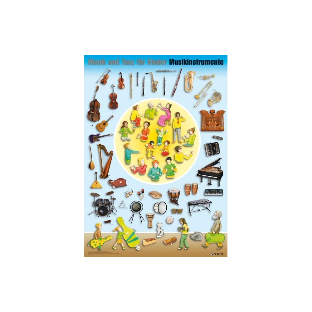 Musik und Tanz für Kinder - Instrumentenposter 