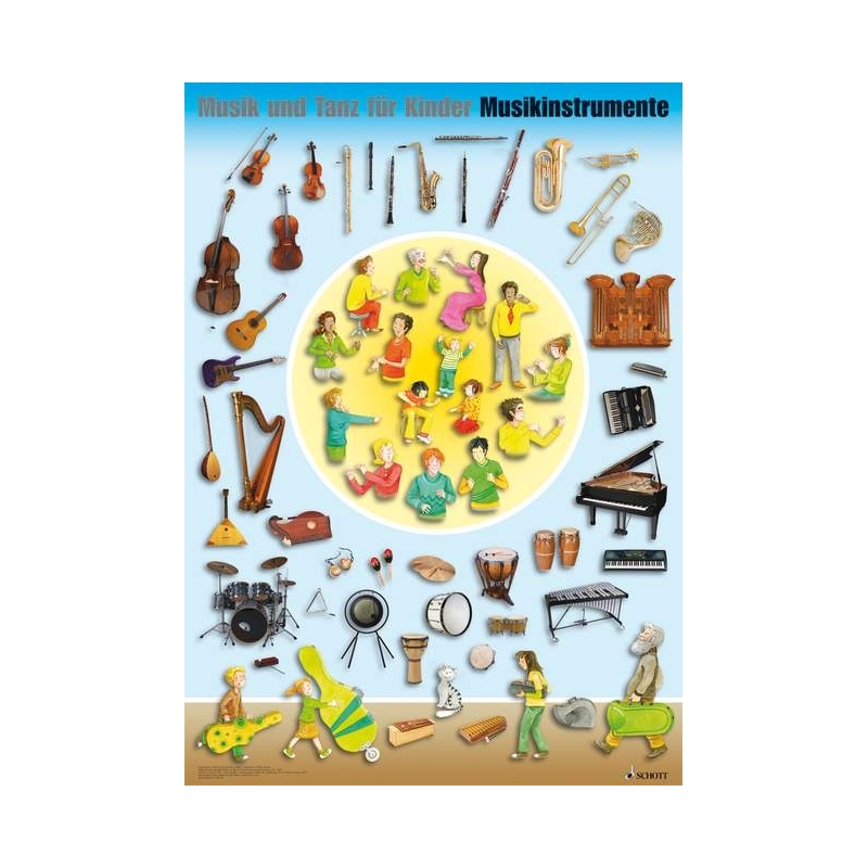 Musik und Tanz für Kinder - Instrumentenposter 