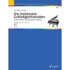 Gurlitt, Cornelius - Easiest Studies in Velocity op. 83 
