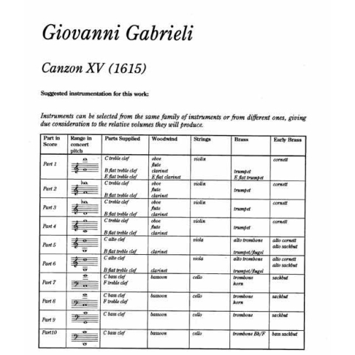 Canzon XV (1615)