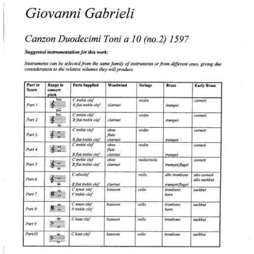 Canzon duodecimi toni à 10 no 2 (1597)