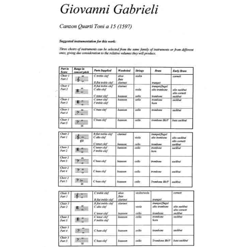 Canzon quarti toni à 15 (1597)