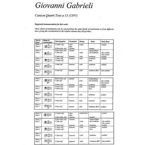 Canzon quarti toni à 15 (1597)