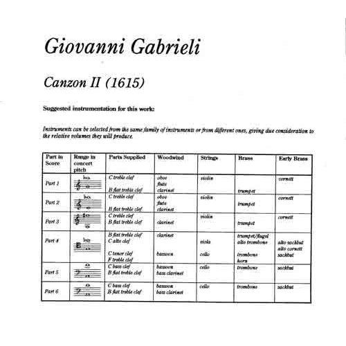 Canzon II (1615)