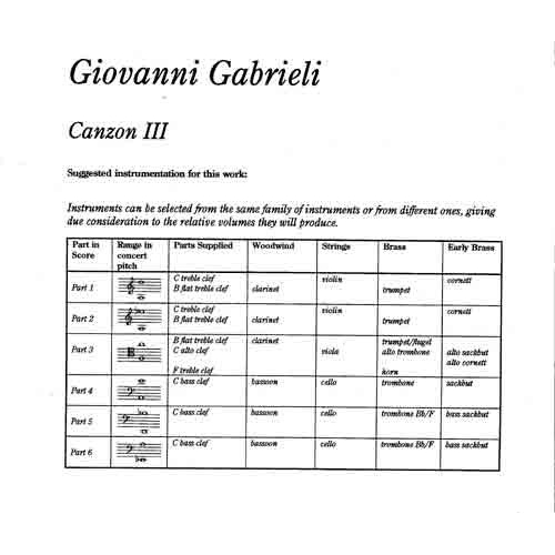 Canzon III (1615)