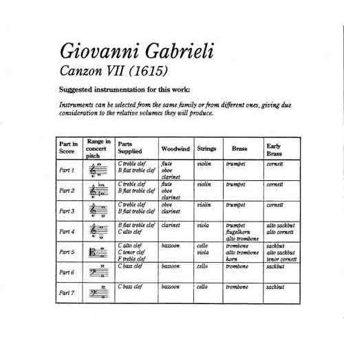 Canzon VII (1615)