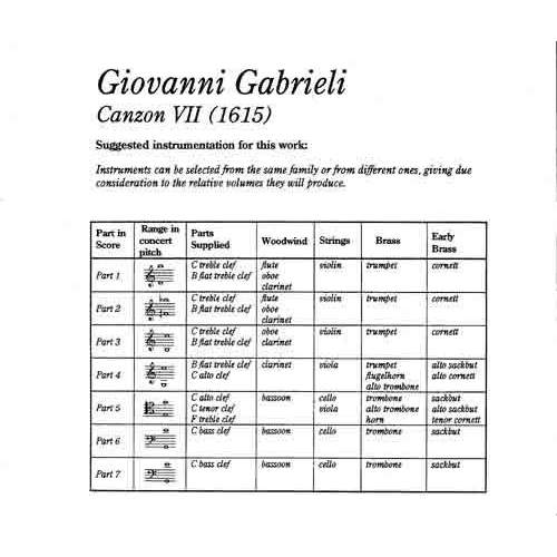 Canzon VII (1615)