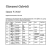 Canzon V (1615)