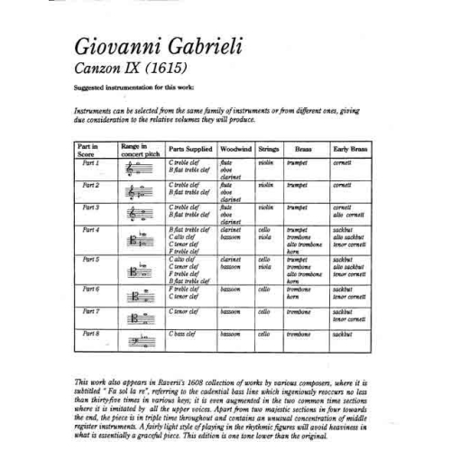 Canzon IX (1615)
