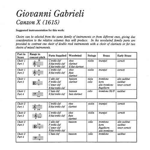 Canzon X (1615)