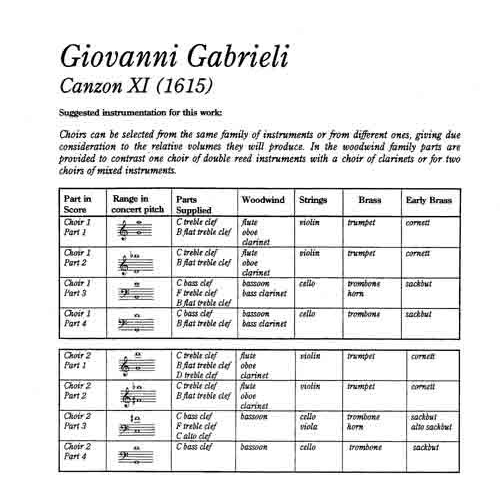 Canzon XI (1615)