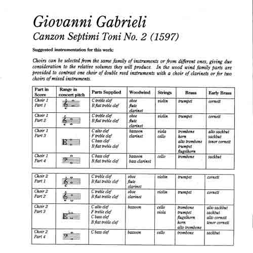 Canzon septimi toni no 2 (1597)